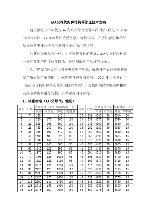 AA+父母代肉种鸡饲养管理技术方案