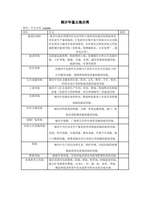 统计年鉴土地分类