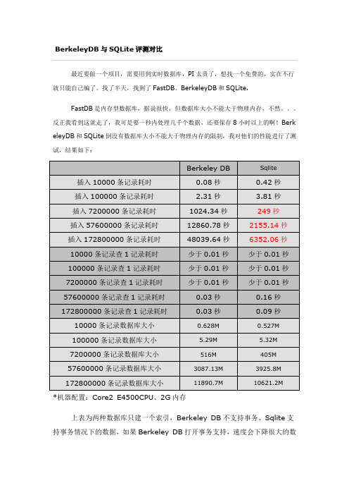 BerkeleyDB与SQLite评测对比