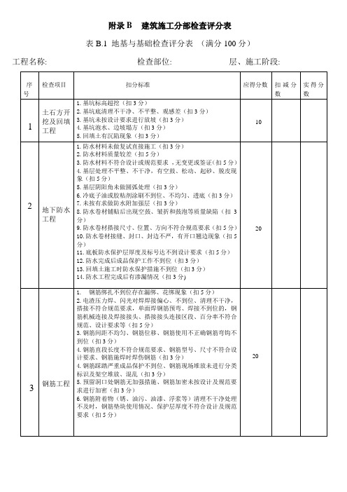 地基与基础工程评分表