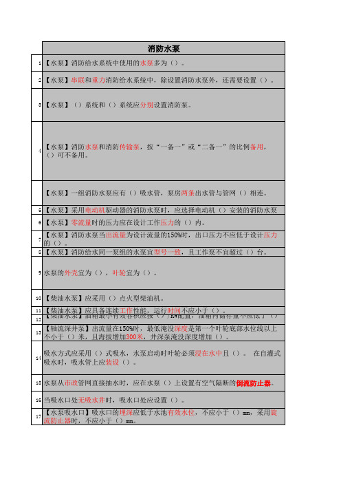 2020 年 消防系统提炼知识点(全面)