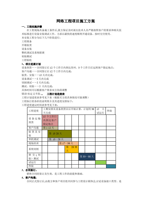 网络工程项目施工流程