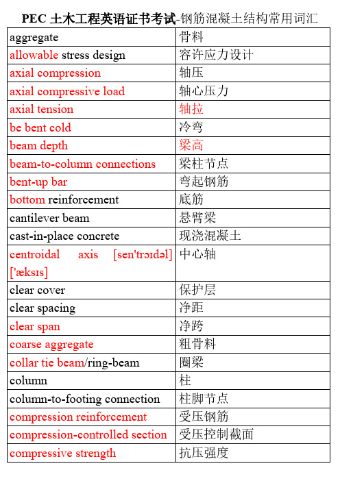 钢筋混凝土常用英语