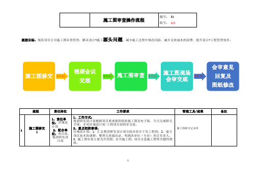 施工图审查操作流程