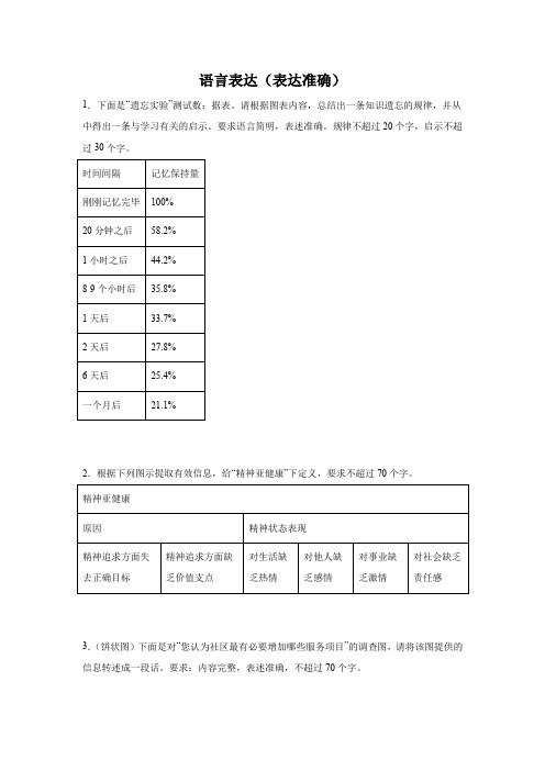 高考语文语言表达分类训练：表达准确