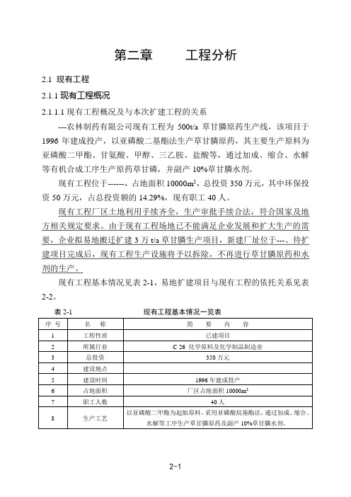 农药草甘膦项目第二章工程分析