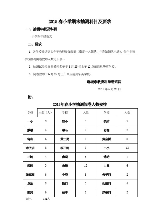 2015年春小学期末抽测科目及要求