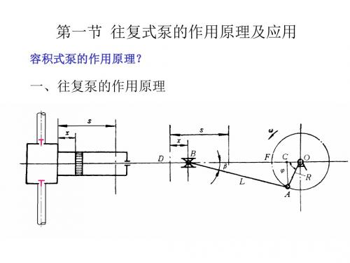 往复式泵的作用原理及应用资料