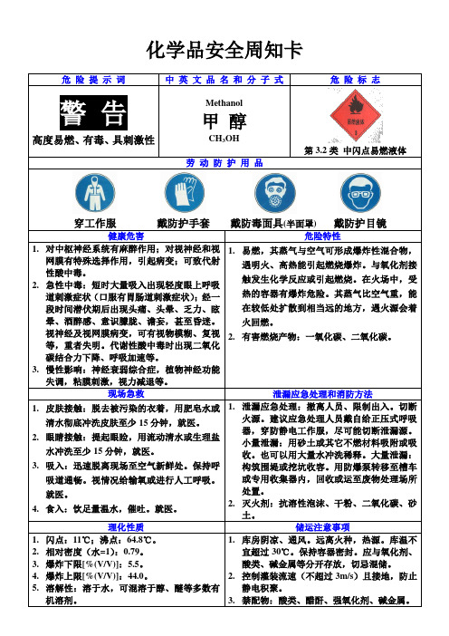 甲醇化学品安全周知卡