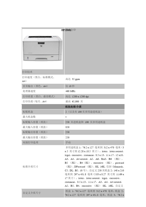 打印机参数