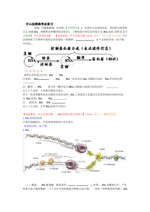 高中生物28高考总复习 中心法则 知识讲解中心法则