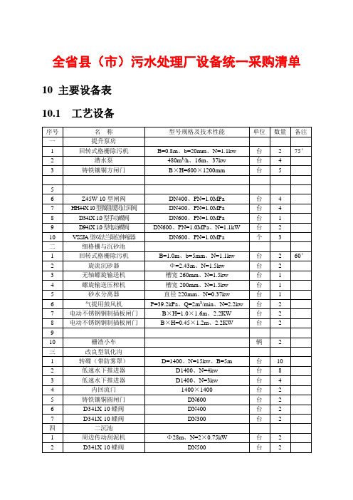 山东某污水处理厂安装工程施工组织设计