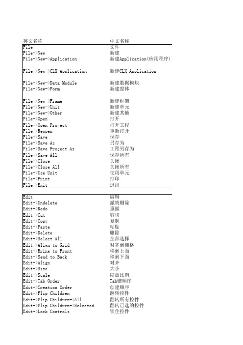 Delphi 7 菜单栏中英文对照