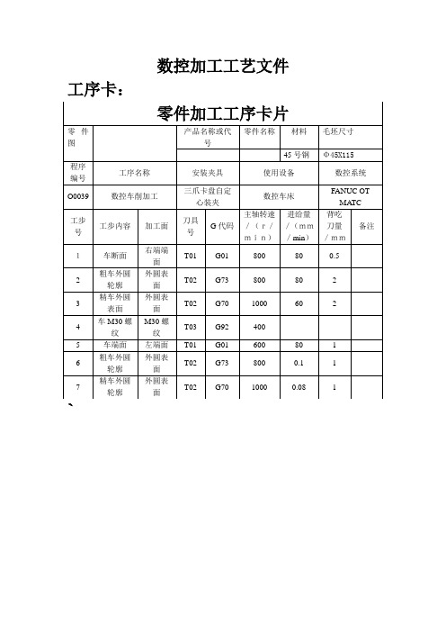 零件加工工艺卡片