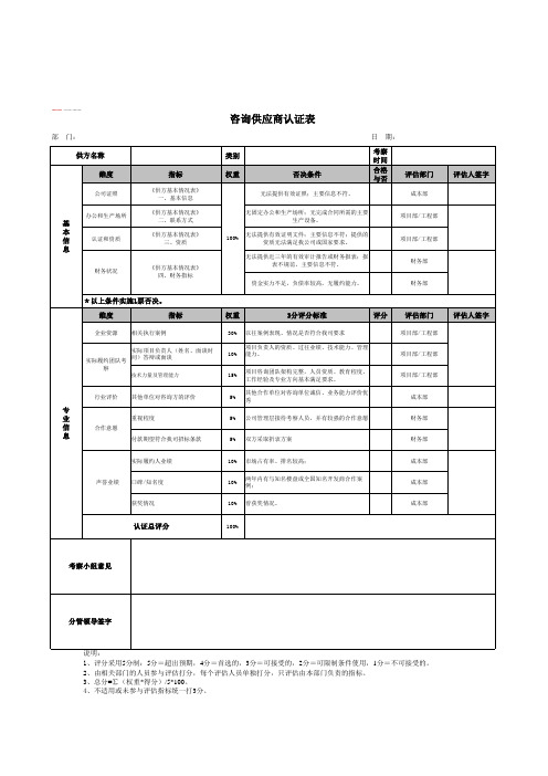 【招采】咨询供应商认证考核表(地产招采)