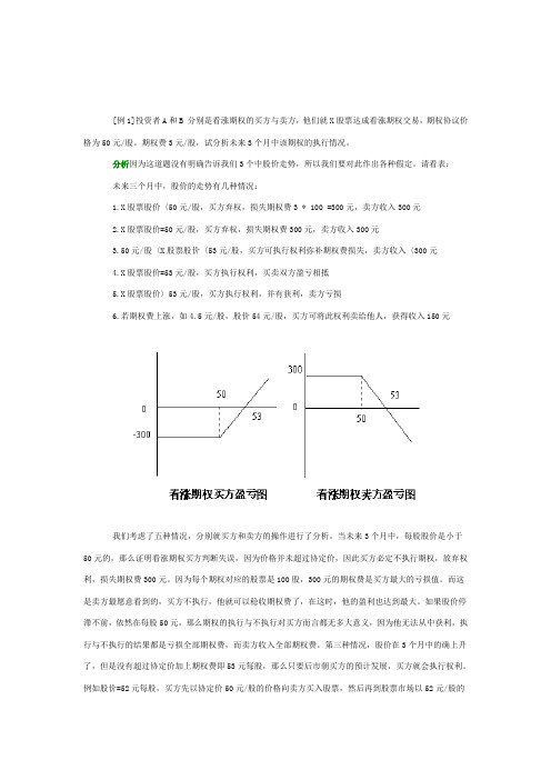 期权交易案例分析