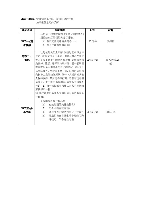 第二单元活动方案及总结