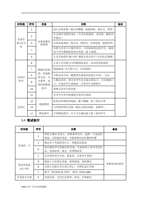 校园招聘流程及方案