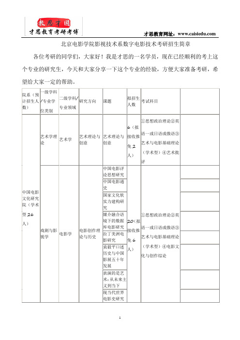 北京电影学院影视技术系数字电影技术考研招生简章