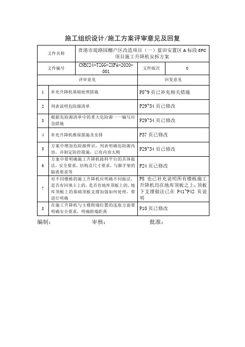 施工升降机安拆方案评审意见(1)