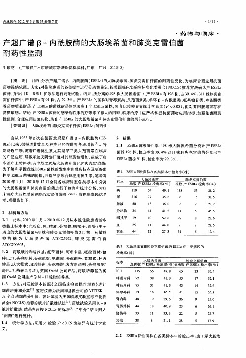 产超广谱β-内酰胺酶的大肠埃希菌和肺炎克雷伯菌耐药性监测