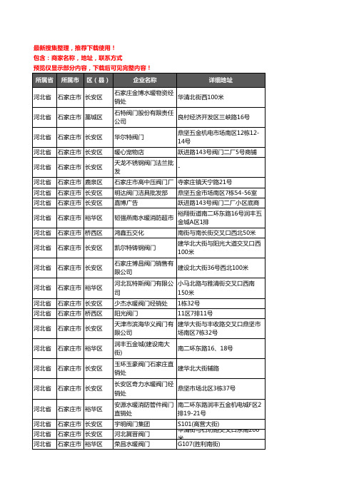 新版河北省石家庄市阀门企业公司商家户名录单联系方式地址大全255家