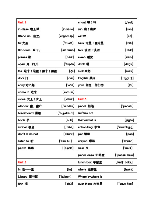 苏教版译林牛津英语三年级下册单词表.doc