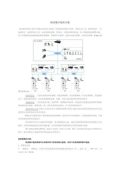 机房集中监控方案