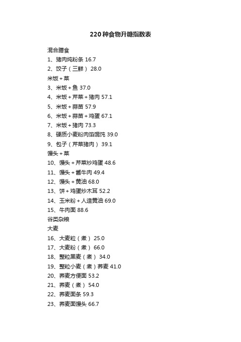 220种食物升糖指数表