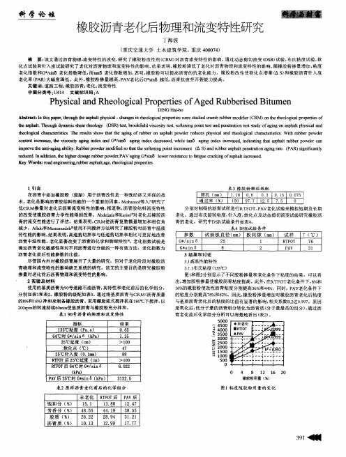 橡胶沥青老化后物理和流变特性研究