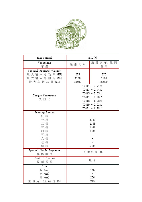 ALLISON变速箱参数