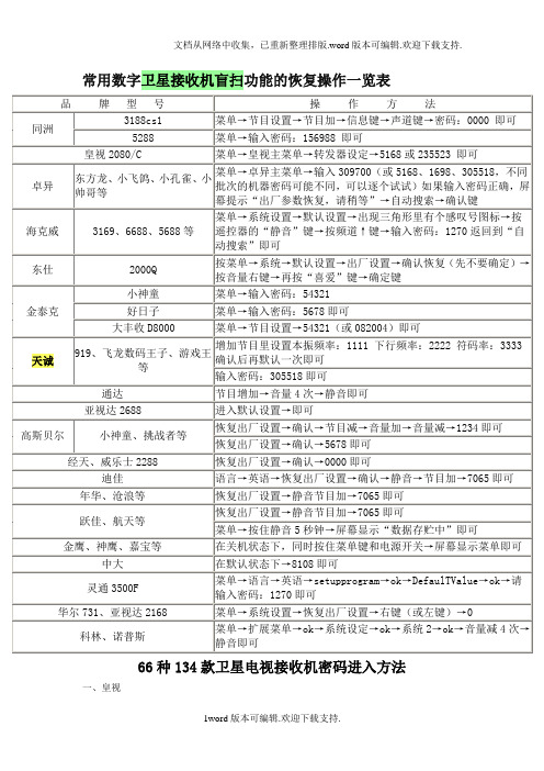 常用数字卫星接收机盲扫功能的恢复操作一览表