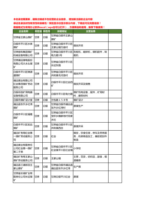 新版甘肃省白银煤矿工商企业公司商家名录名单联系方式大全82家