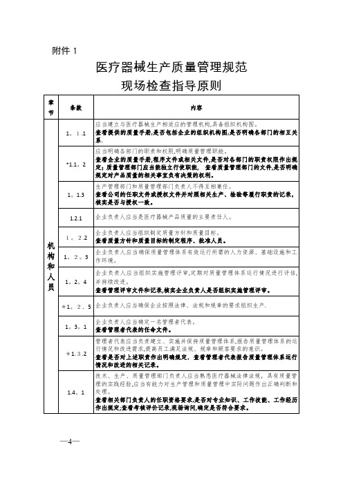 医疗器械生产质量管理规范现场检查指导原则(最新)