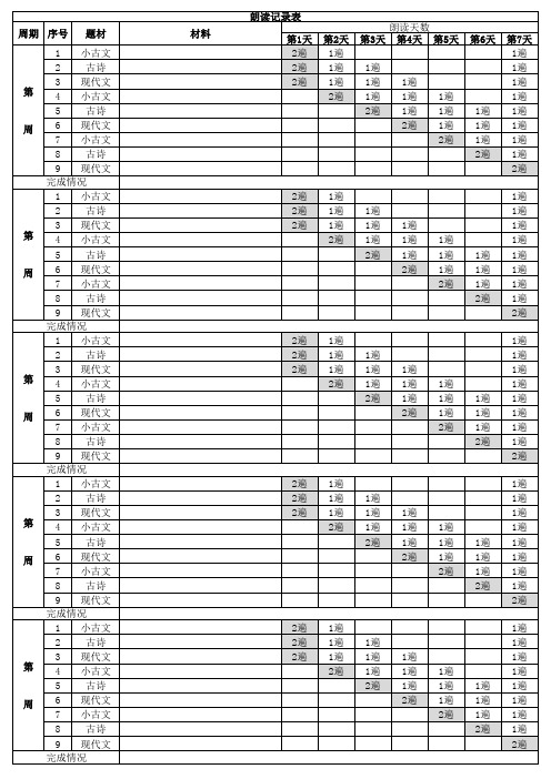 每日阅读记录表(377表格)