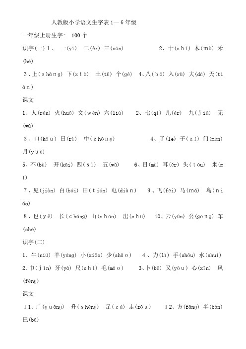 小学语文生字表1-6年级(带拼音)