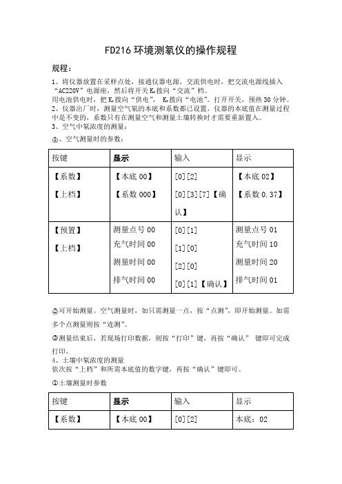 FD216环境测氡仪的操作规程