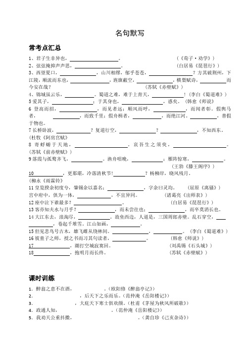 【冲刺2011高考】江苏省2011高考语文名句名篇常考点汇总