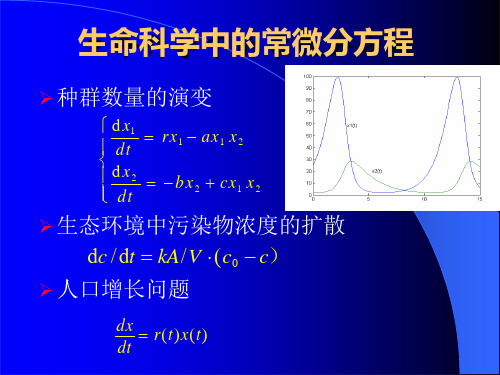 生物数学：第九章 常微分方程初值问题