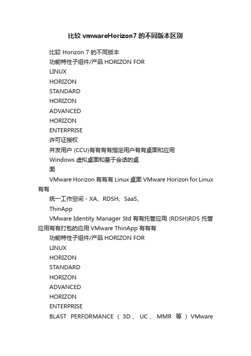 比较vmwareHorizon7的不同版本区别