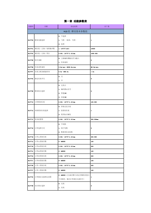 横切电子凸轮说明