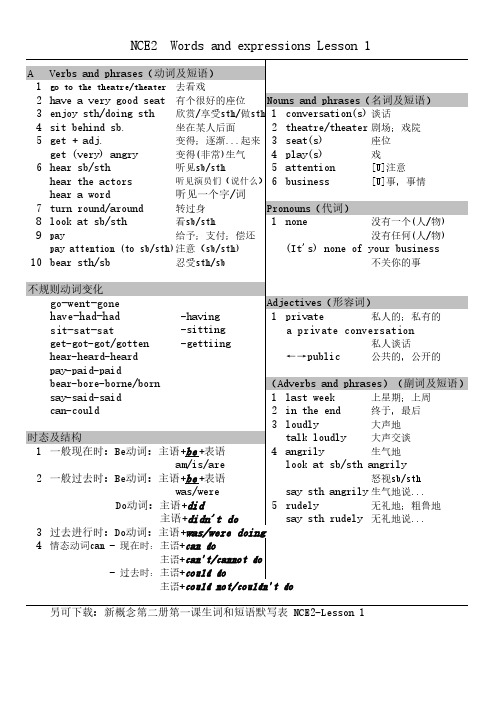 新概念第二册第一课生词和短语 NCE2-Lesson 1