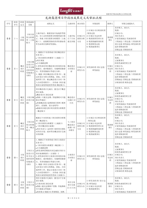 龙湖集团项目阶段性成果定义及审批流程