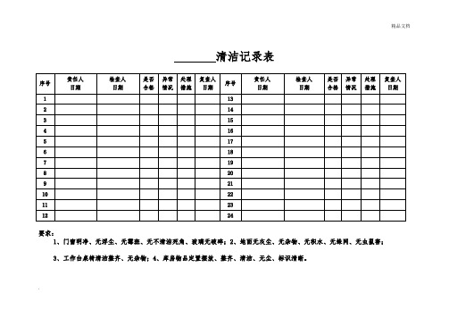 清洁记录表