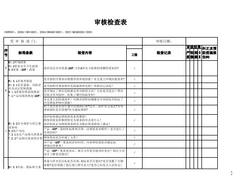 四体系内审检查表