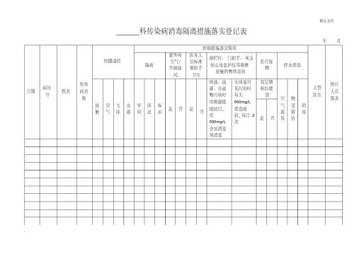 附表2传染病消毒隔离措施落实登记表