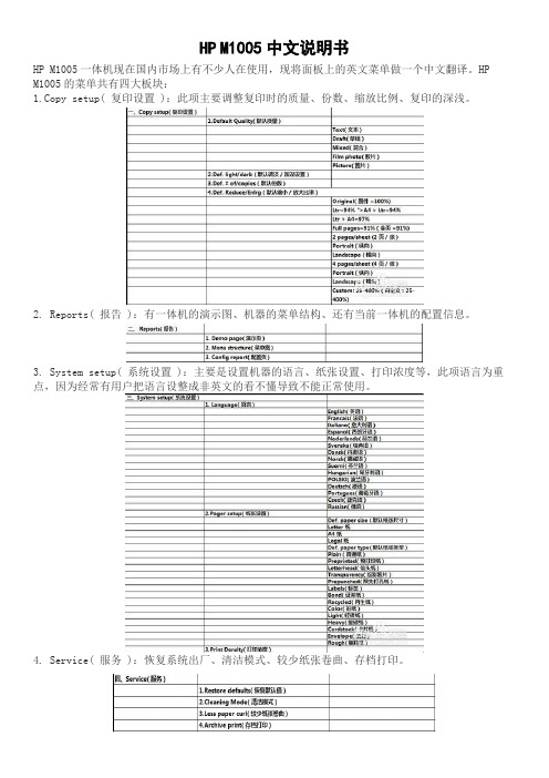 HP M1005中文说明书