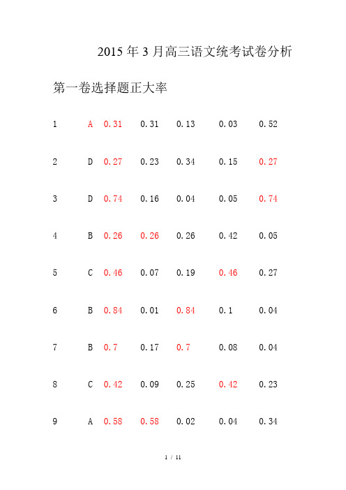 2015年高三统考试卷分析