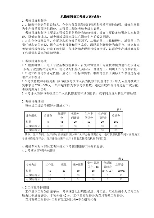 机修车间员工考核方案