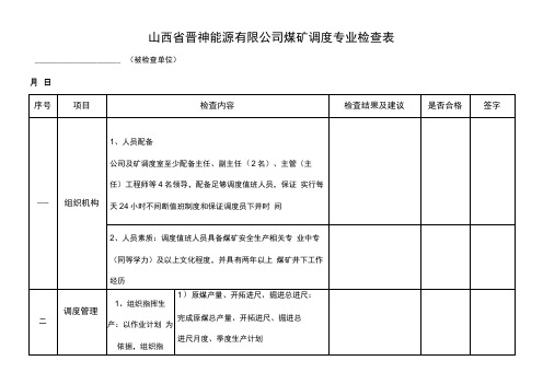 煤矿调度专业检查表